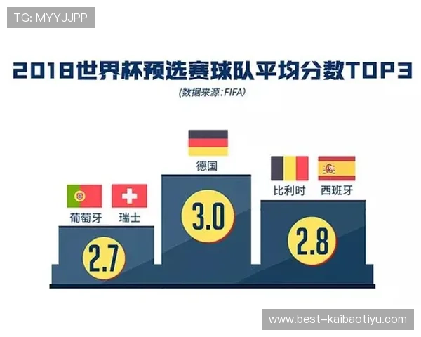 2026年比利时对阵伊朗世界杯竞猜规则及投注注意事项全面解析